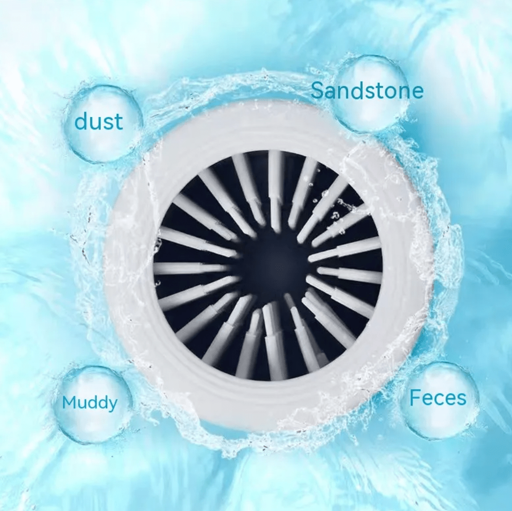 Furlieve Electric Paw Washer for Pets - Furlieve