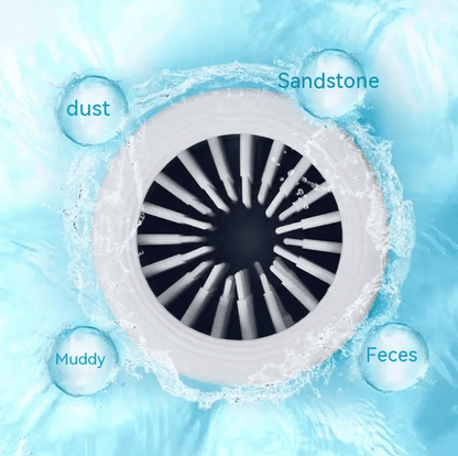 Furlieve Electric Paw Washer for Pets - Furlieve
